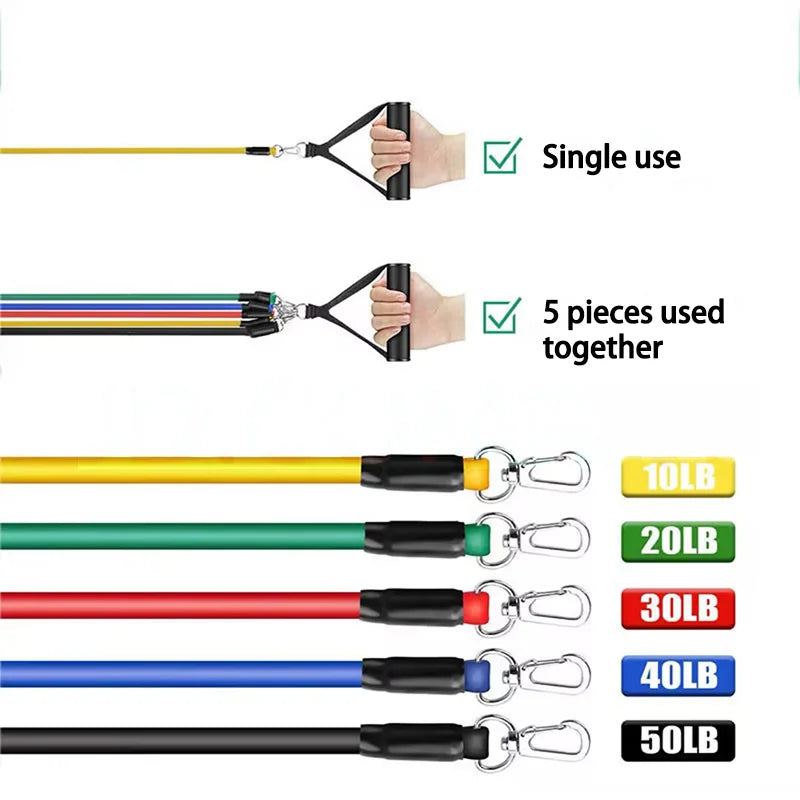 Exercise Resistance Bands for Strength and Muscle Buidling